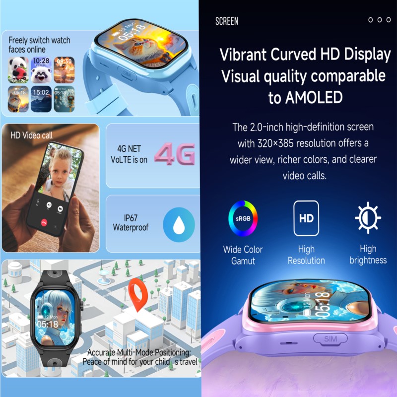 Montre connectée 4G pour enfan - Wrist Rest Gel avis et prix
