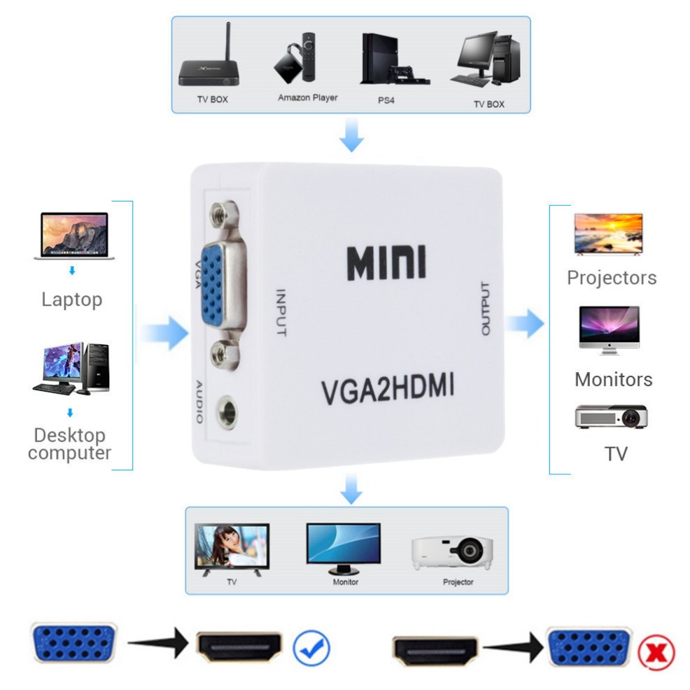 Adaptateur convertisseur VGA v - Hdmi Vga Adapter avis et prix