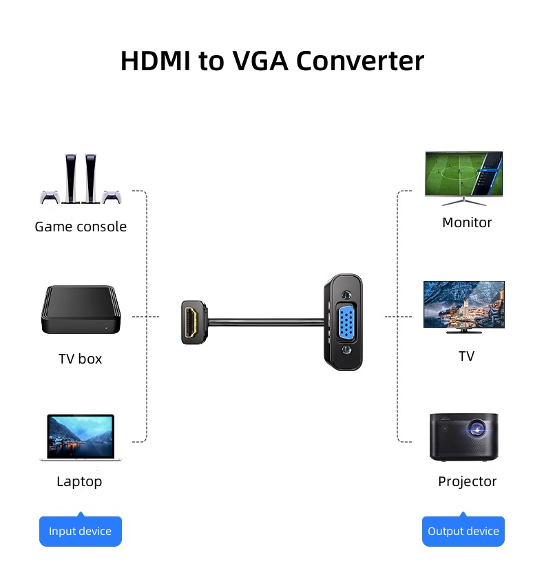 DT-2903 1080P Hdmi mâle vers V - Hdmi Vga Adapter avis et prix