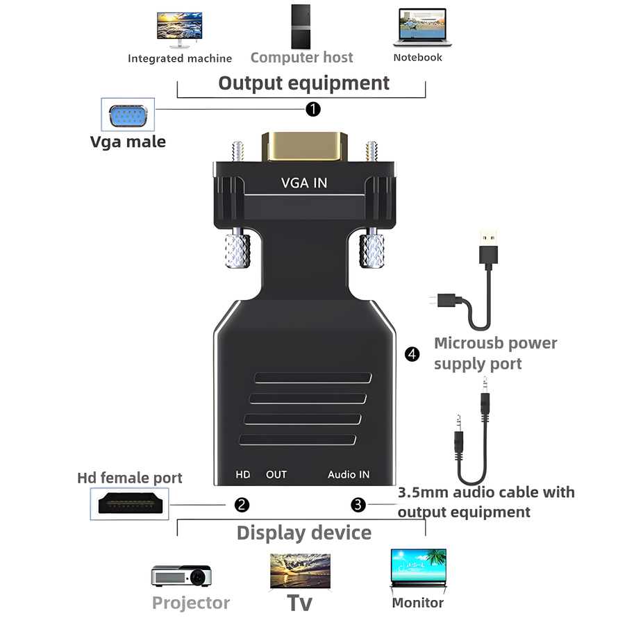 Convertisseur compatible VGA v - Hdmi Vga Adapter avis et prix