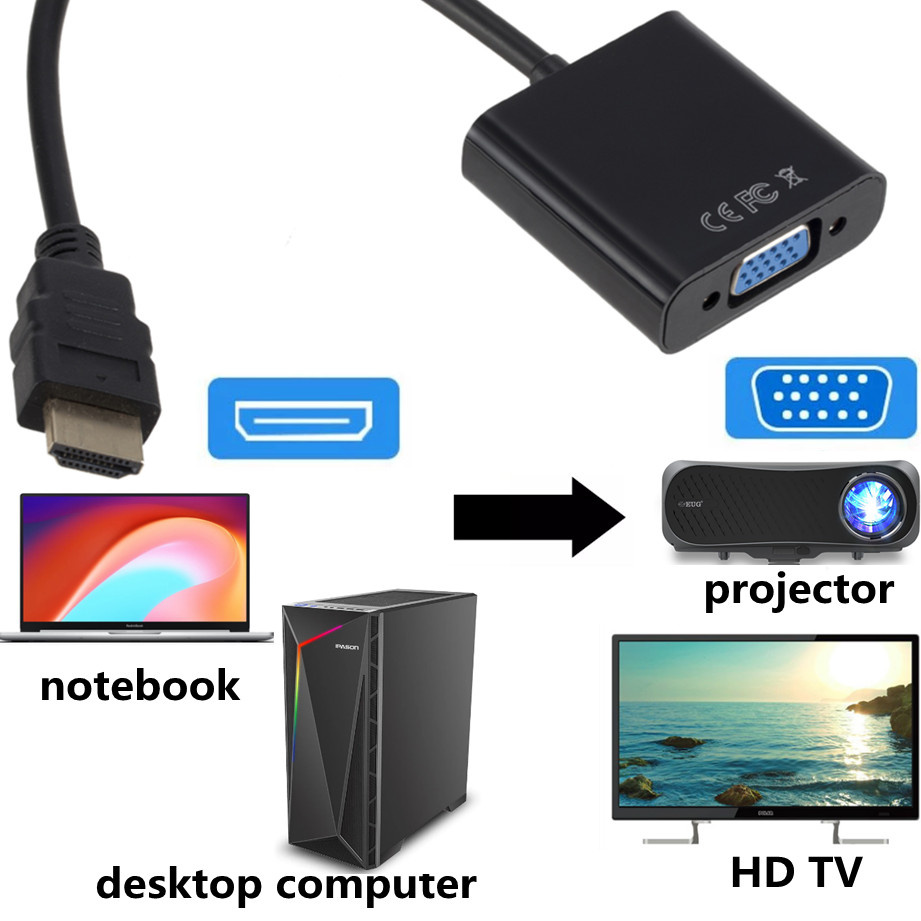 Adaptateur HDMI 1080P compatib - Hdmi Vga Adapter avis et prix