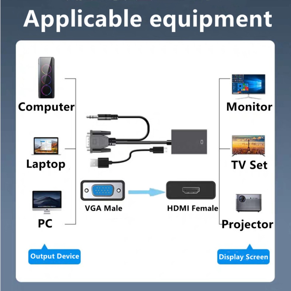 Câble adaptateur VGA vers HDMI - Hdmi Vga Adapter avis et prix