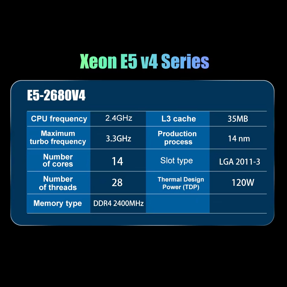 SOYO X99 carte mère LGA 2011-3 - Memory Ram Upgrade avis et prix