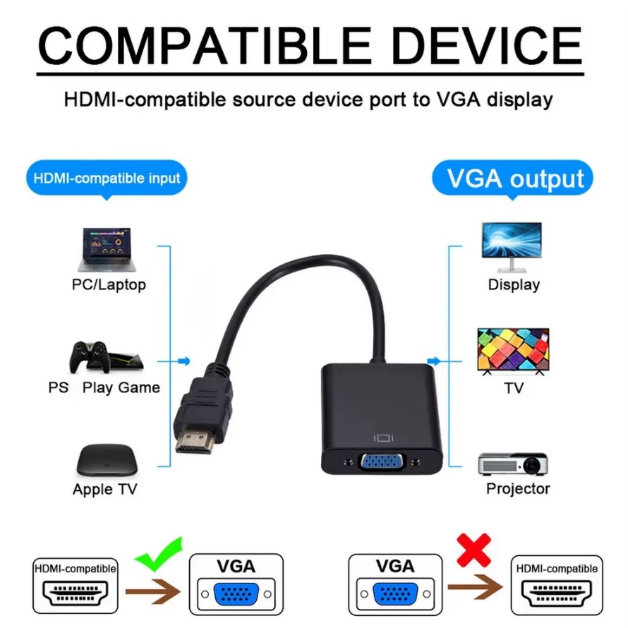 Convertisseur adaptateur HDMI  - Hdmi Vga Adapter avis et prix