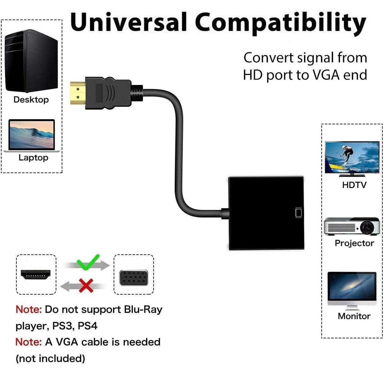 Adaptateur HDMI vers VGA 1080P - Hdmi Vga Adapter avis et prix